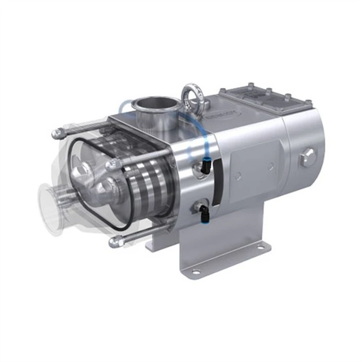Twin screw pump